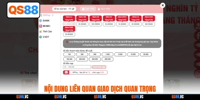 Nội dung liên quan giao dịch quan trọng